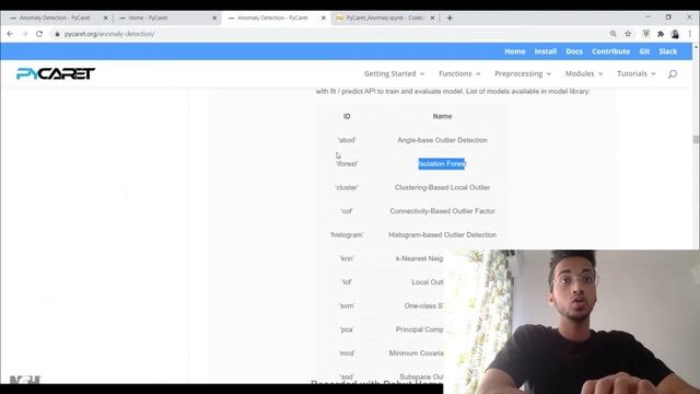 Anomaly Detection With PyCaret |Machine Learning Tutorial| смотреть онлайн
