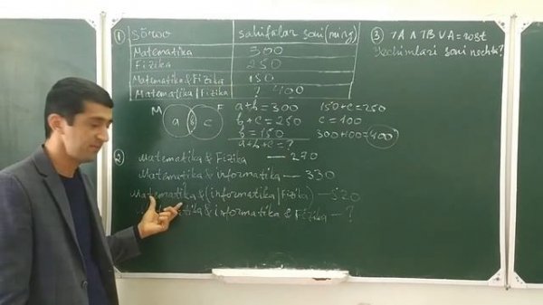 Mantiqiy amallar va ifodalariga doir misollar (2-dars)