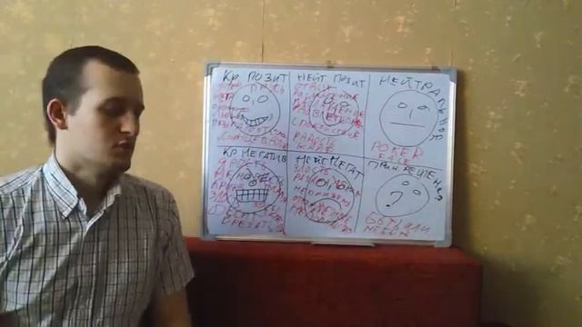 6 Состояний . часть 2