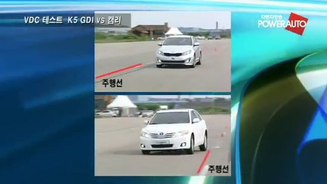 Киа Оптима против Камри (контроль устойчивости).flv смотреть онлайн