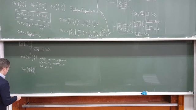 KTF termin 21 čas 2 смотреть онлайн