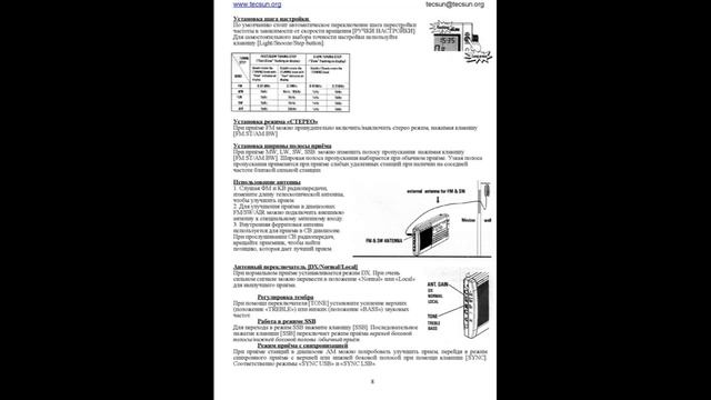 Отличные радиоприемники Degen DE-1129, Tecsun PL-660, Grundig Satellit 750. Manuals. смотреть онлайн