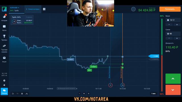 Как я СЛИЛ 20.000Р за ОДИН ВЕЧЕР | Торговая Комната Binarium