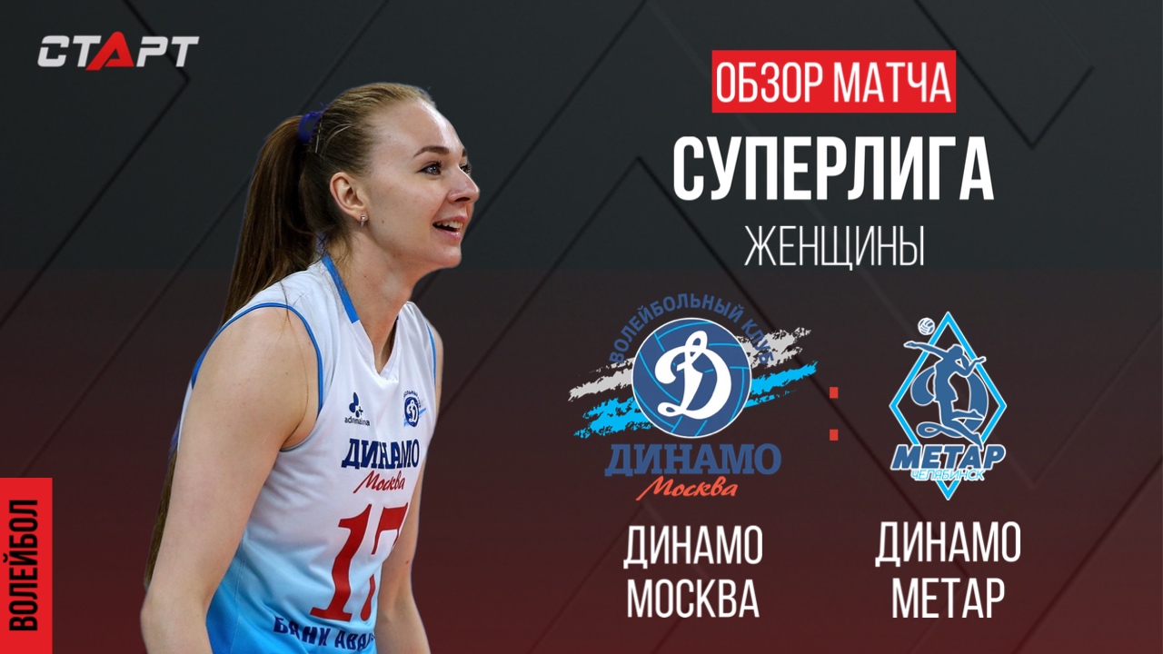 Лучшее в матче Динамо - Динамо-Метар/ The Best In The Match Dinamo - Dynamo-Metar