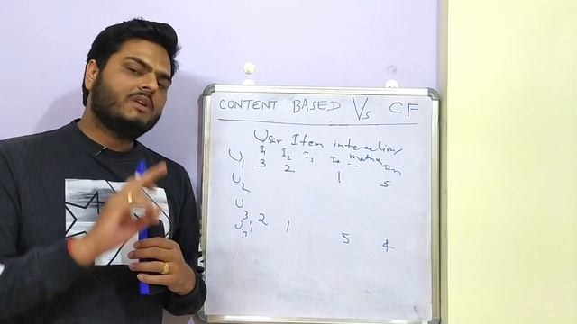Content Based Vs Collaborative Filtering|Recommendation system content based vs collaborative filte смотреть онлайн