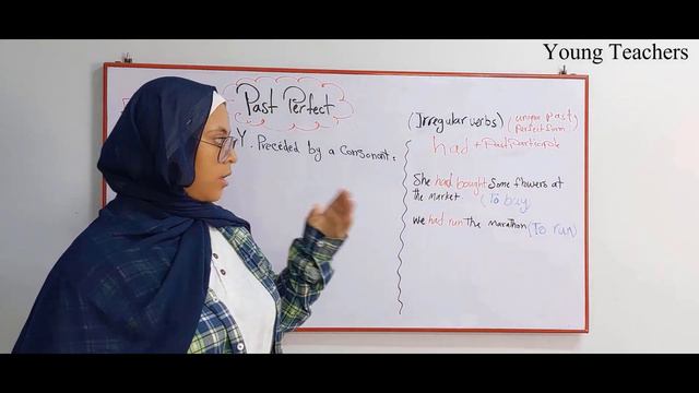 The Past Perfect Tense - Sohaila - Mariam - Malik смотреть онлайн