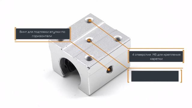 Каретка для цилиндрических рельс D20 мм