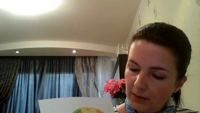 Колористика в макияже и одежде. Прямой эфир... смотреть онлайн