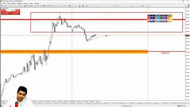 Практический трейдинг на Forex часть1 07.12.2021 смотреть онлайн