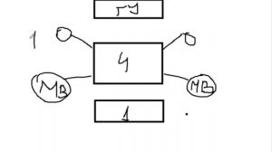 Как подключить два и более усилителей к магнитоле