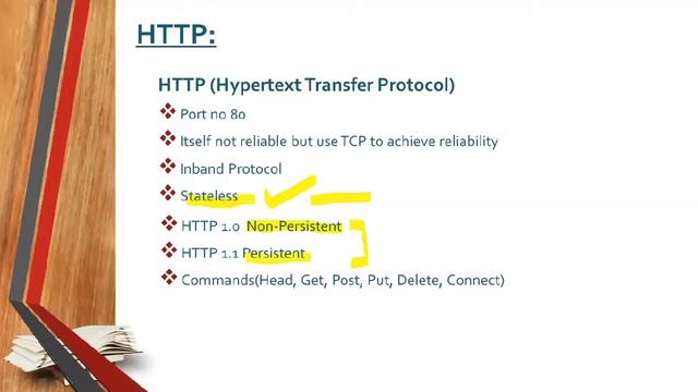 Application Layer Protocols (SMTP, HTTP, FTP, SNMP) смотреть онлайн