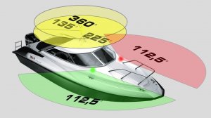 Навигационные огни для лодки, катера и яхты