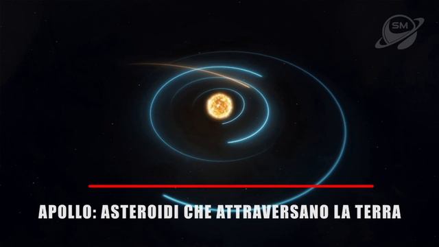 Cosa Succederebbe Se Apophis Colpisse la Terra nel 2029? смотреть онлайн
