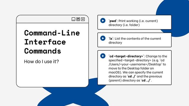 What is the Command-Line Interface? Terminal/Git Bash Overview смотреть онлайн