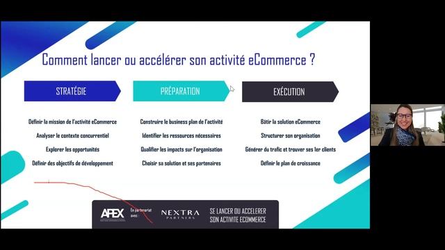 #CONF1 | Lancez ou accélérez votre activité E-commerce смотреть онлайн