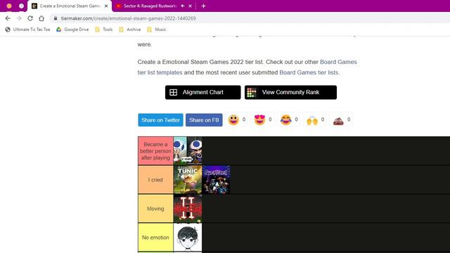 2022 Steam Games Tier List (emotional) смотреть онлайн