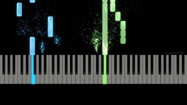 How to Play | Eagles "Hotel California" Easy Piano, Easy Piano Tutorial by Lara Easy Piano смотреть онлайн