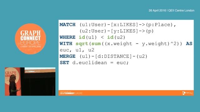 Data Science and Recommendations - Nicole White смотреть онлайн