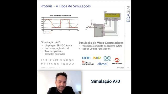 Proteus: Tipos de simulação - Simulação A/D [Português] смотреть онлайн