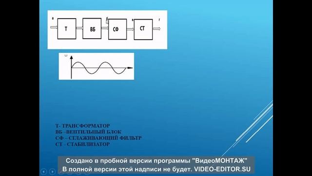 Урок электротехника - Выпрямительные устройства смотреть онлайн