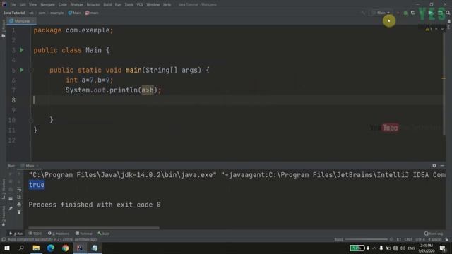 Comparison Operators | Java Programming Malayalam Tutorial | Part 9 0f 30 | смотреть онлайн