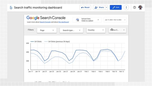 Monitoring Search Console data in Looker Studio - Google Search Console Training смотреть онлайн
