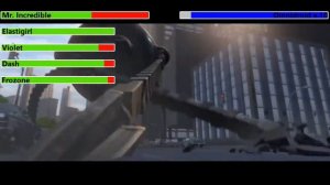 The Incredibles & Frozone vs. Omnidroid v.10 with healthbars (Edited By @KobeW2001)