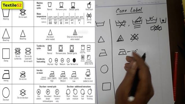 ?Garments Care Label Symbols And Meanings Instructions | Clothing Care Labels | Apparel Care Labels смотреть онлайн