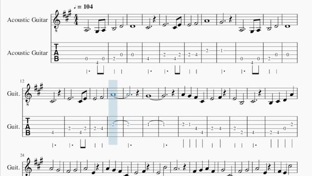 Guitar Tab: How to play Seigi No Chikara (Fairy Tail) by Yasuharu Takanashi смотреть онлайн
