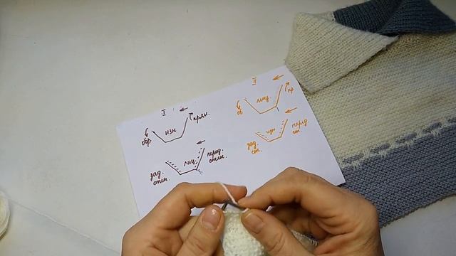 Прибавления по краям платочной вязки. Что выбрать лицо или изнанку. Как провязать накид. смотреть онлайн