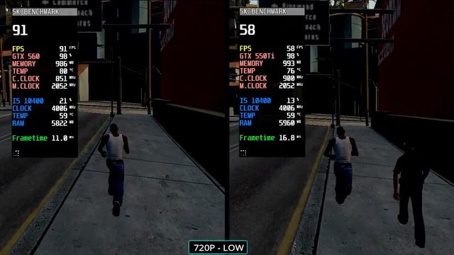 GTX 560 Vs GTX 550 Ti | 12 Games Test | Which Is Best ?