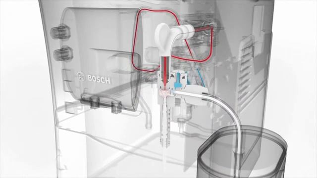 Bosch Coffee Machines | MilkSteam Direct смотреть онлайн