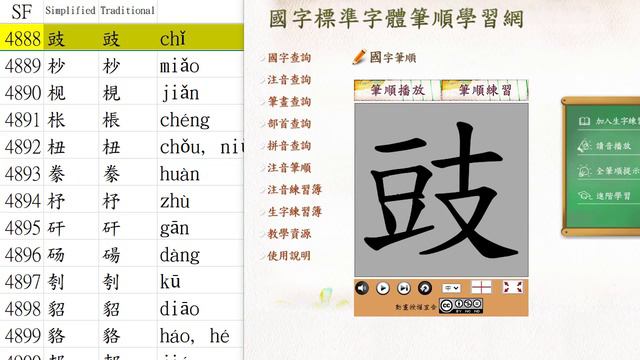 Chinese Characters Strokes 漢字筆順 SF System from 4881-4900 смотреть онлайн