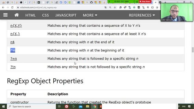 46 Cairo Univ Nodejs Angular Angular Pattern Validator and Regular Expression Regexp смотреть онлайн