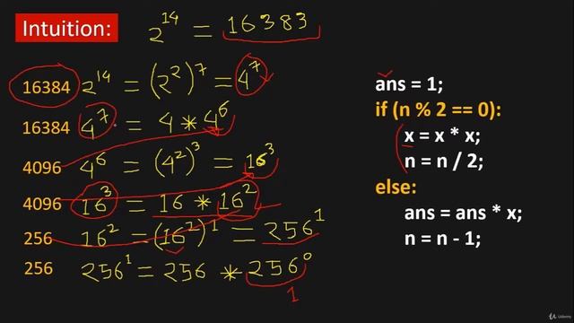 Java Algorithms Coding Interview Questions | Pow x, n смотреть онлайн