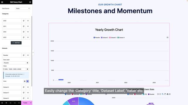How To Configure Various Chart Styles With EA Fancy Chart смотреть онлайн