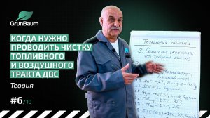 #6/10 Очистка топливных систем ДВС. Когда нужно проводить чистку топливного и воздушного тракта ДВС