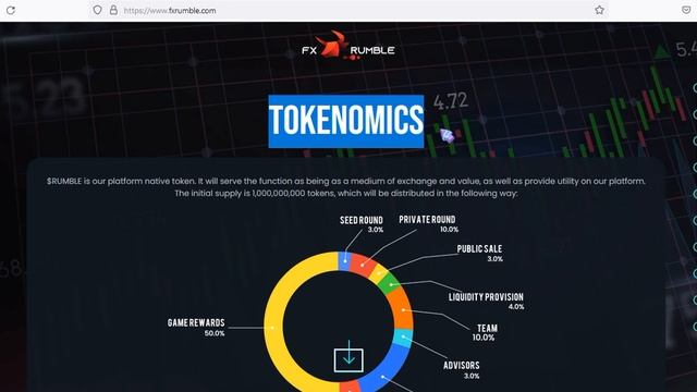 Fxrumble New great Project смотреть онлайн
