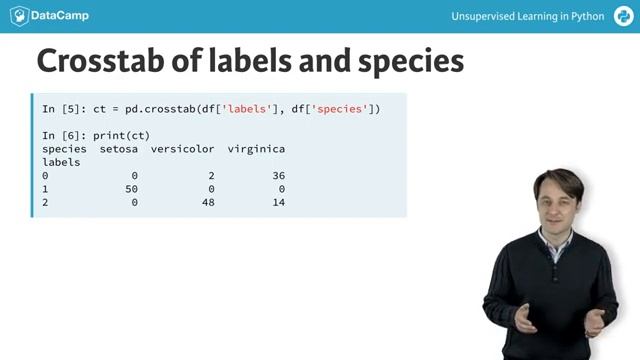 Python Tutorial : Evaluating a clustering смотреть онлайн