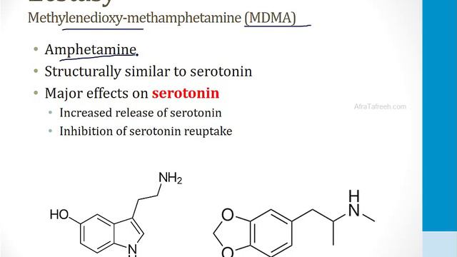 Psychiatry - 3. Substance Use Disorders - 4.Other Drugs Atf