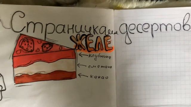 Страничка Десертов🍰//Личний Дневник // Лум Планет смотреть онлайн