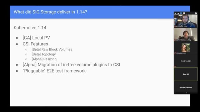 Kubernetes Community Meeting 20190502 смотреть онлайн