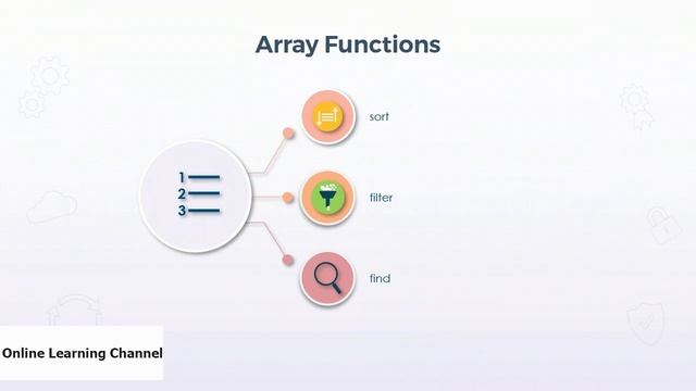#12 How to Pass Exam DP-203 Azure Data Engineer Associate | Part 12 Data Flow Transformations смотреть онлайн