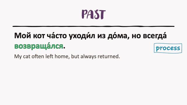 92 ВОЗВРАЩАТЬСЯ - TO RETURN смотреть онлайн