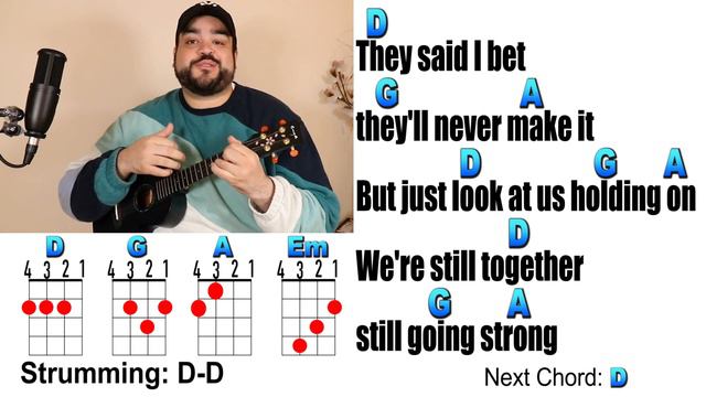 YOU'RE STILL THE ONE - Shania Twain (Ukulele Play Along with Chords and Lyrics) смотреть онлайн