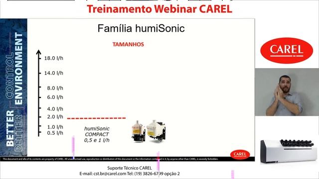 Webinar Carel Sud América 8 - Sistemas de Umidificação смотреть онлайн