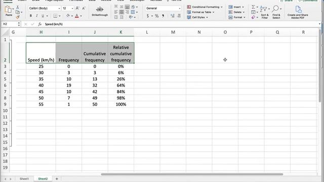 Cumulative frequency graph in Excel смотреть онлайн