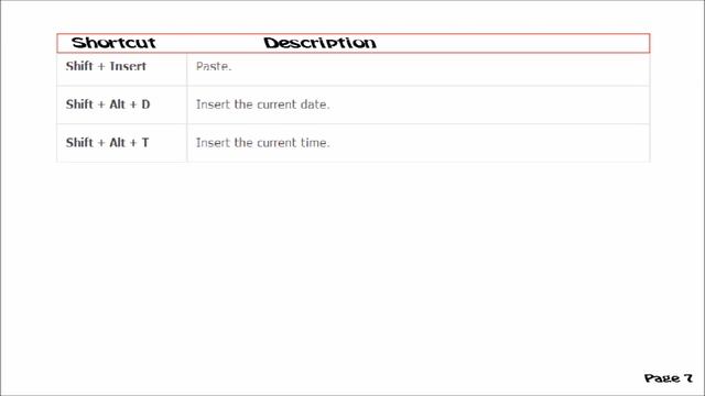 All Keyboards Shortcut keys of Ms Word & Ms Excel of Windows! смотреть онлайн