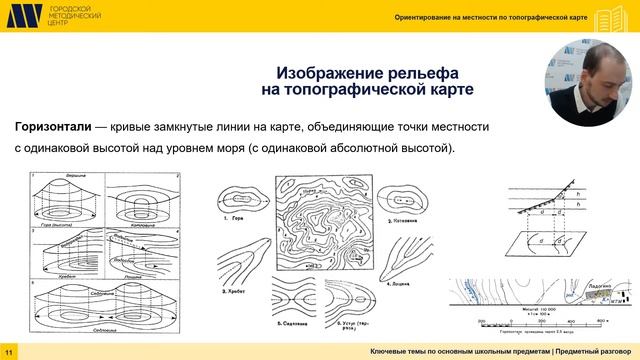 Ориентирование на местности и по топографической карте смотреть онлайн