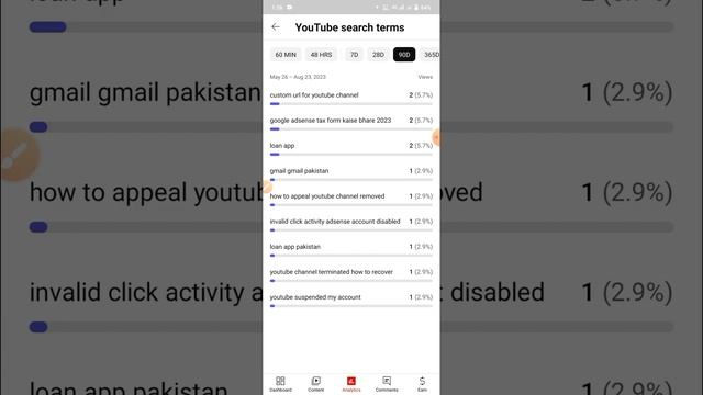 YouTube Studio Features in Urdu || How To Working On YouTube SEO in YT Studio смотреть онлайн